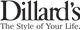 Dillard's, Inc. stock logo