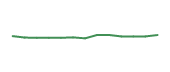 The price history of NVDA following the congressional trade.